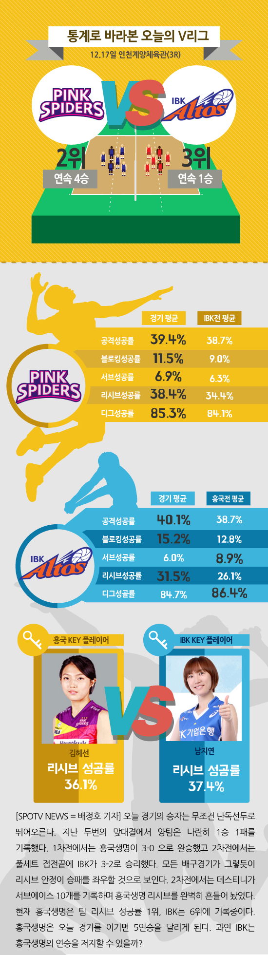 흥국-IBK.jpg 흥국-IBK.jpg
