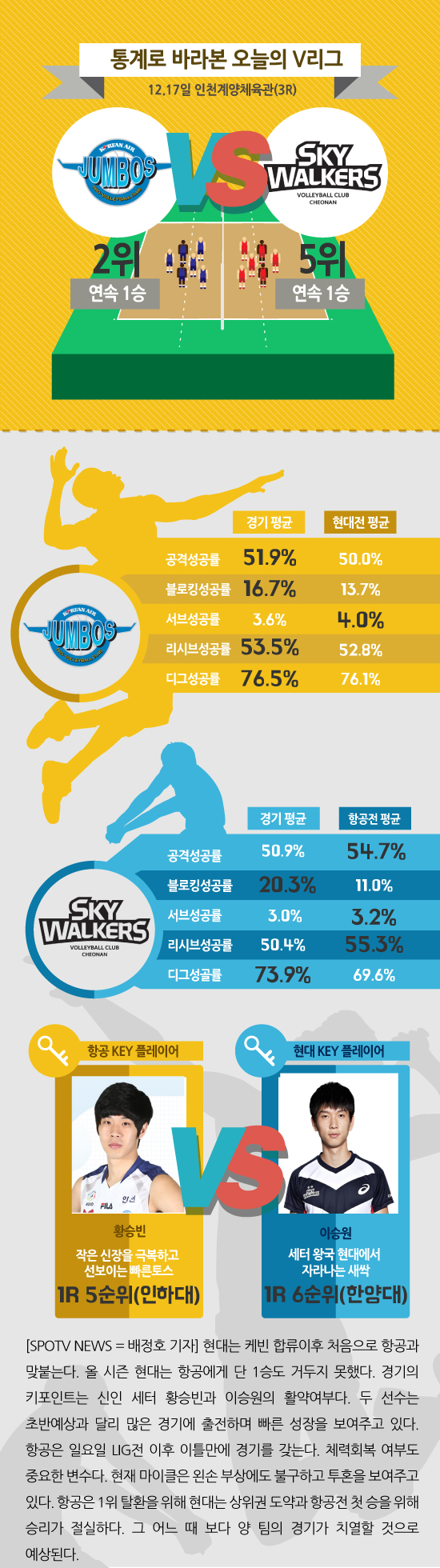 대한항공-현대.jpg 대한항공-현대.jpg