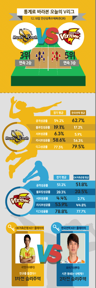 스크린샷 2014-12-18 오후 3.04.17.png 스크린샷 2014-12-18 오후 3.04.17.png