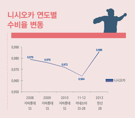 니시오카.jpg 니시오카.jpg