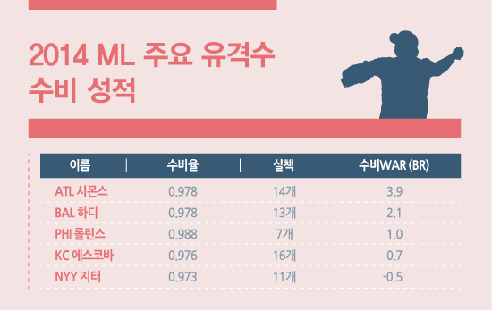 유격수-수정본.jpg 유격수-수정본.jpg