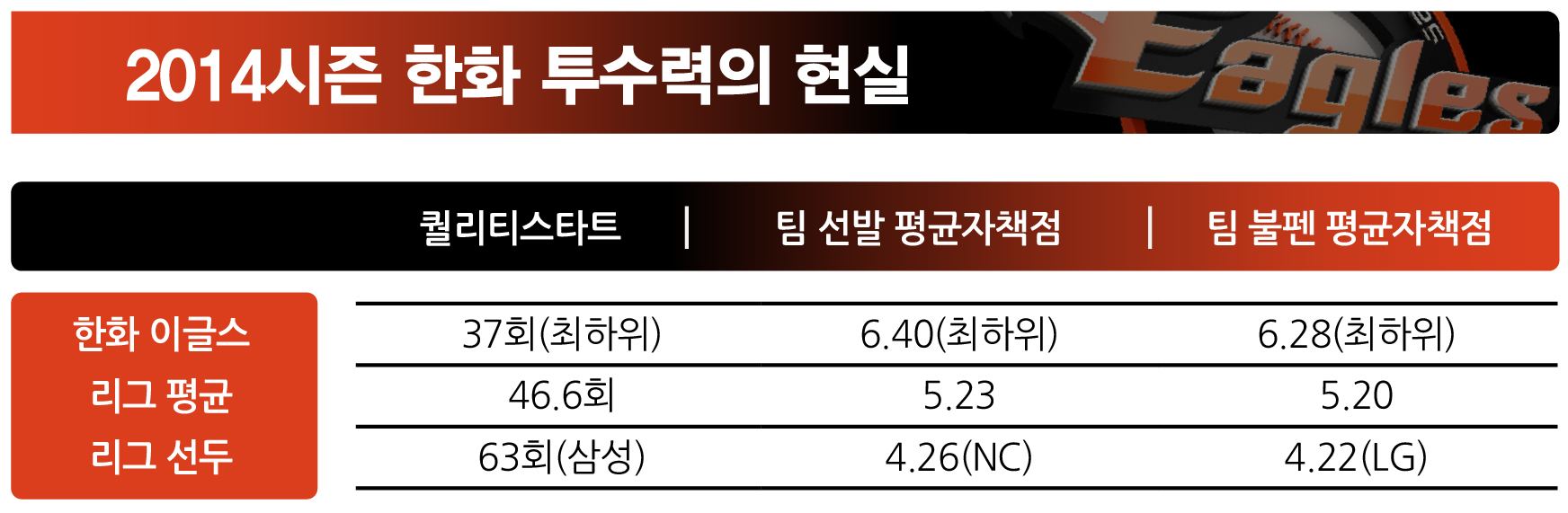 한화.jpg 한화.jpg