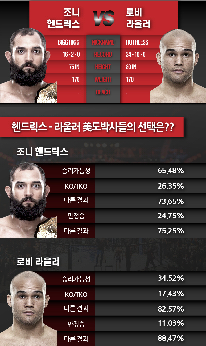 UFC표-01-01-01.jpg UFC표-01-01-01.jpg