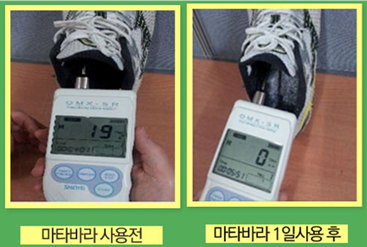 치주염 예방 가글, 美FDA등록 소식에 주문폭주