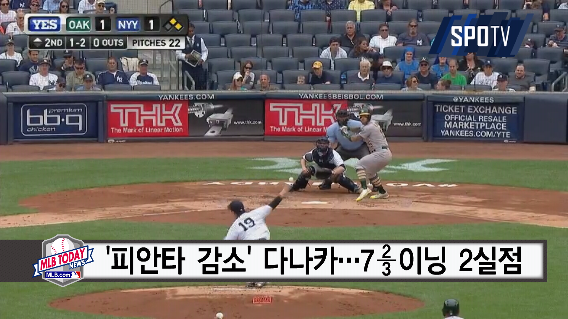 [MLB 투데이] '피안타 감소' 다나카…툴로위츠키 '21G 연속 안타'