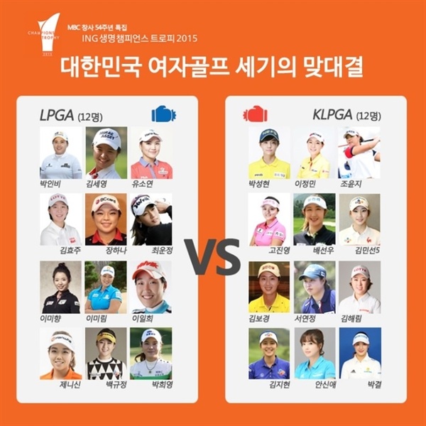 '골프 축제 겸 빅 이벤트' ING생명 챔피언스트로피, 선수 선발은 '이렇게'