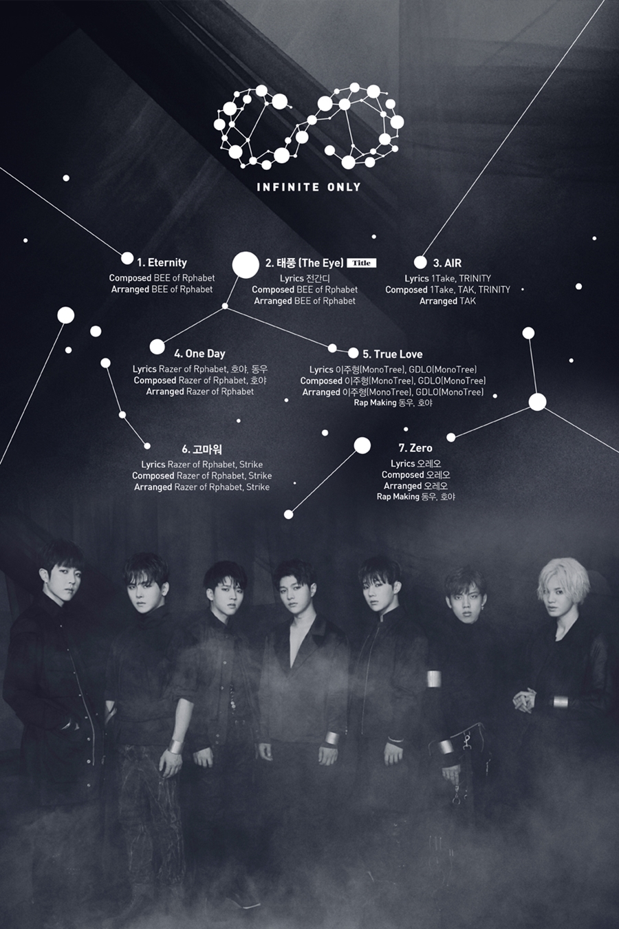 인피니트, 미니 6집 트랙리스트 공개...타이틀곡 '태풍(The Eye)' 불까?