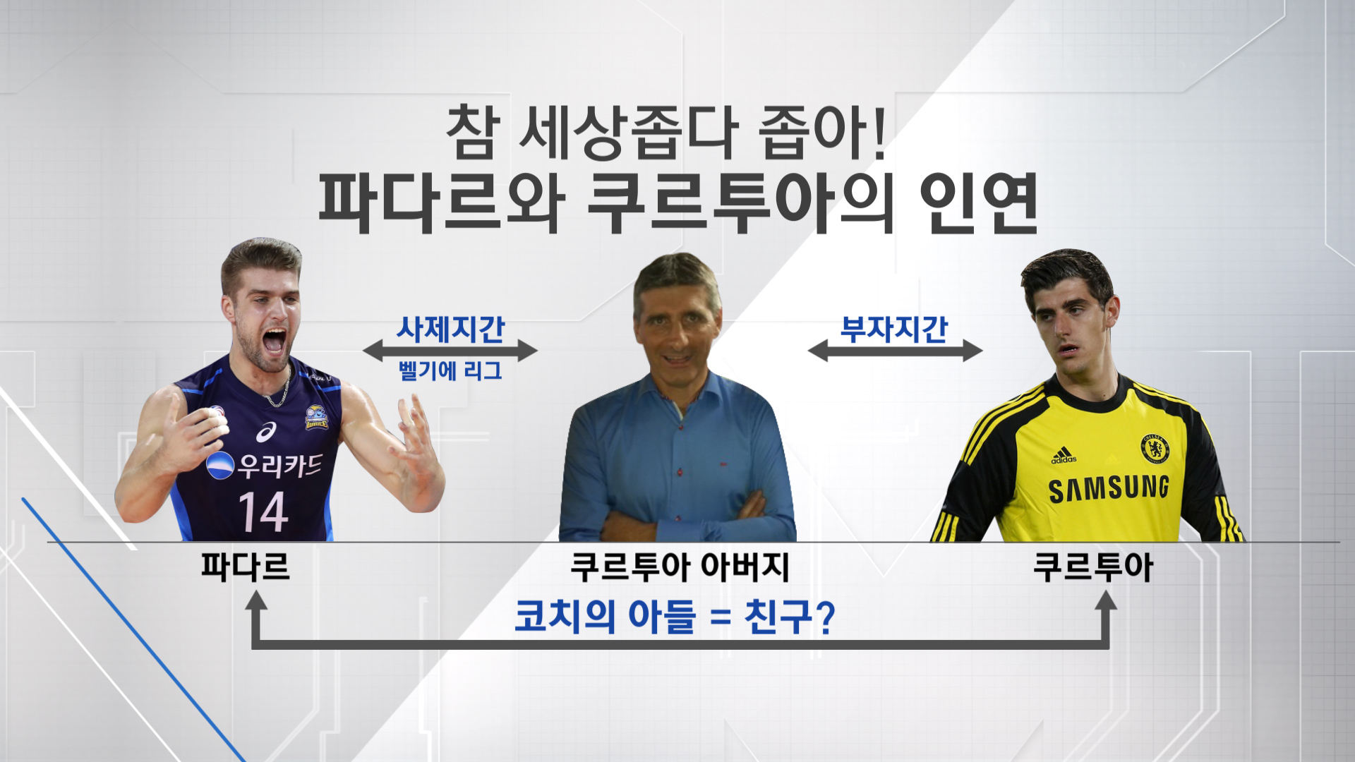 [영상] ‘세상 참 좁네’ , 파다르와 첼시 쿠르투아의 특별한 인연
