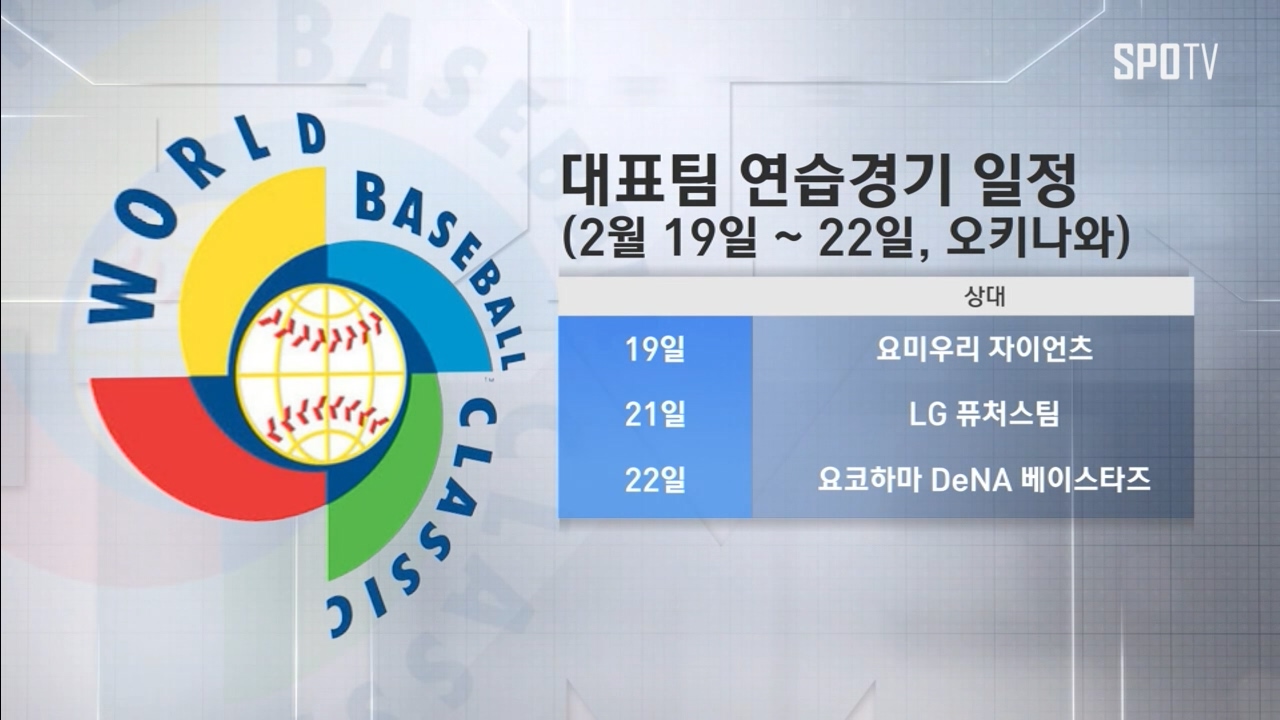 [영상] 김인식호 캠프 돌입, 이제 '로드 투 WBC'
