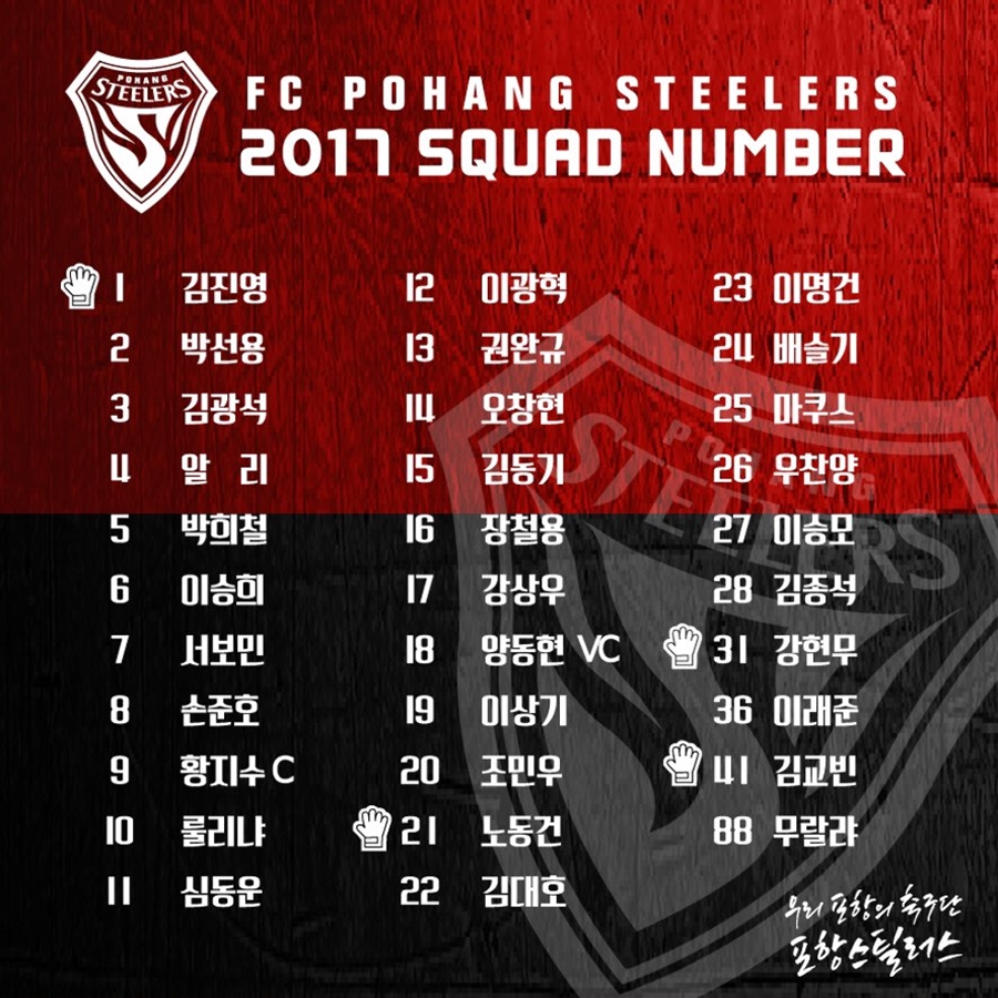 [K리그] 포항 무랄랴가 등 번호 88번을 선택한 이유