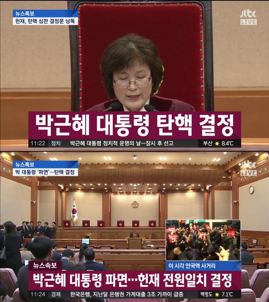 박근혜 전 대통령 탄핵 인용, 9개 채널 총 리얼타임 시청률 37.73%
