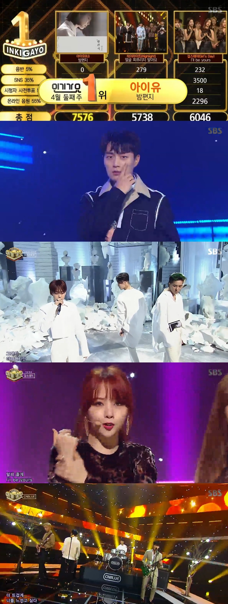 '인기가요' 아이유 '밤편지'로 1위 등극…위너-틴탑 컴백