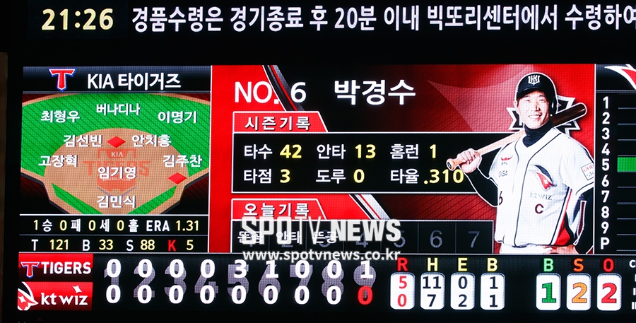 [포토S] KIA 임기영, 122구 완봉승 역투