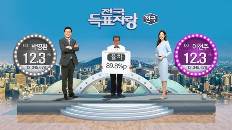 [초점S] KBS-MBC-SBS-JTBC, 장미대선 개표방송 당신의 선택은?