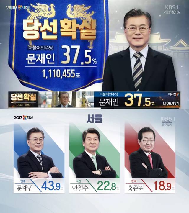 [초점S] KBS-MBC-SBS-JTBC, 장미대선 개표방송 어땠나