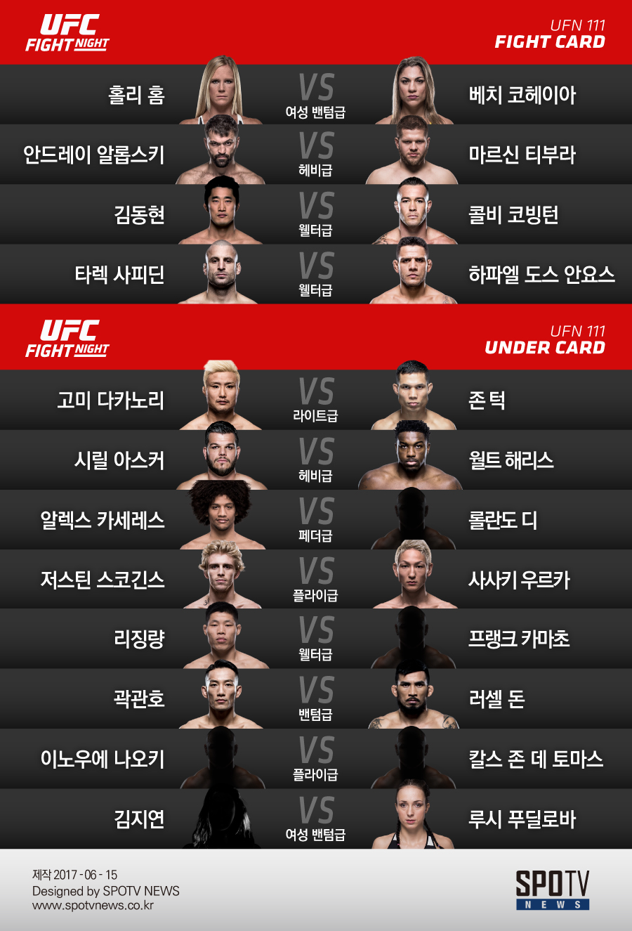 [UFC] "알롭스키 은퇴해야…" 친절한 티부라 씨의 걱정