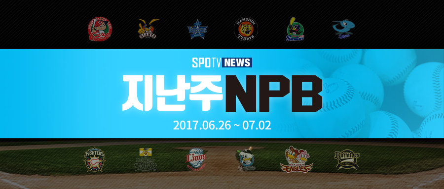 [지난주NPB] 야나기타가 이끄는 SB 약진, 올스타 선수단 투표 결과