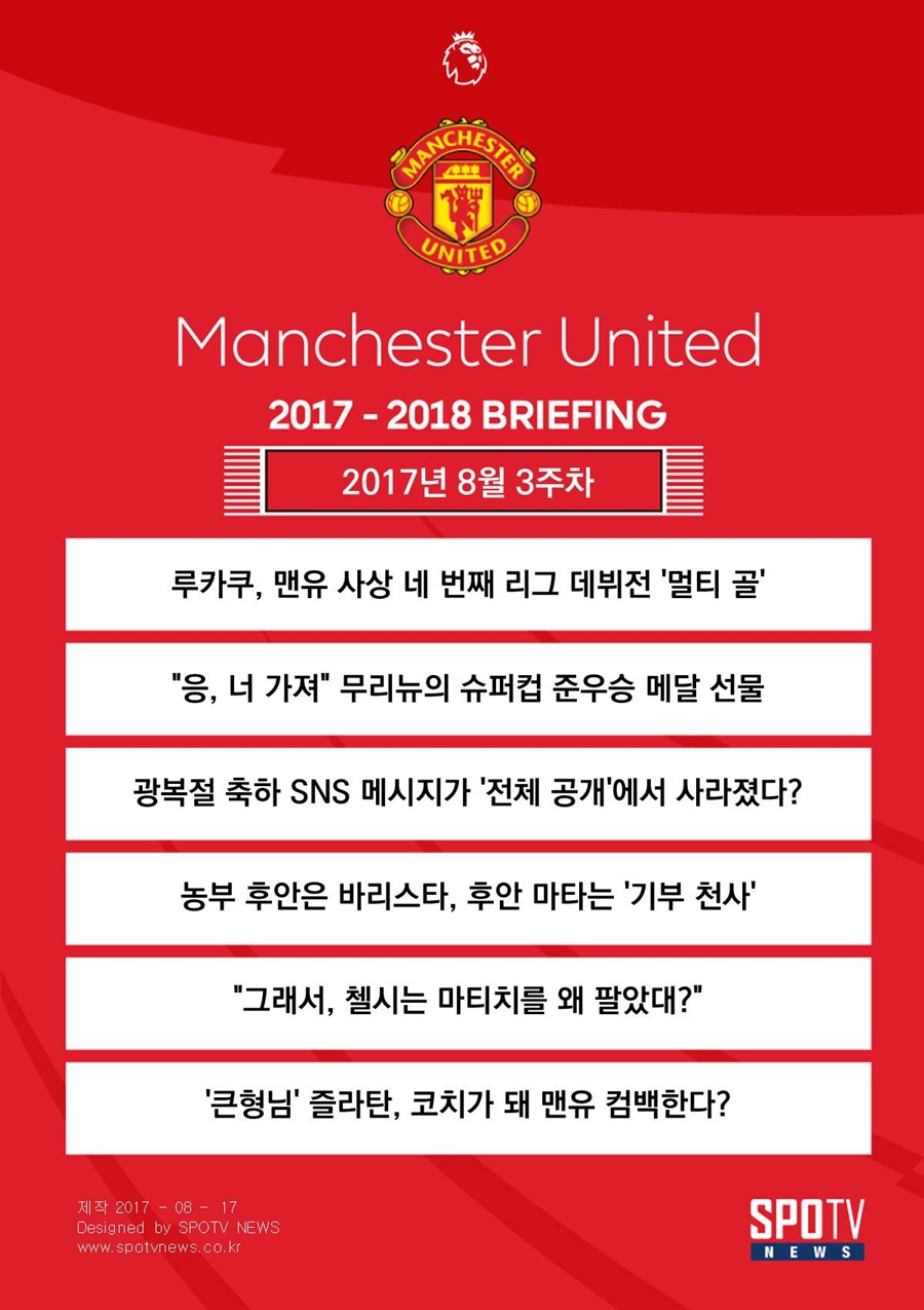 [맨유 브리핑] 벌써 역사 쓴 루카쿠와 '기부 천사' 마타