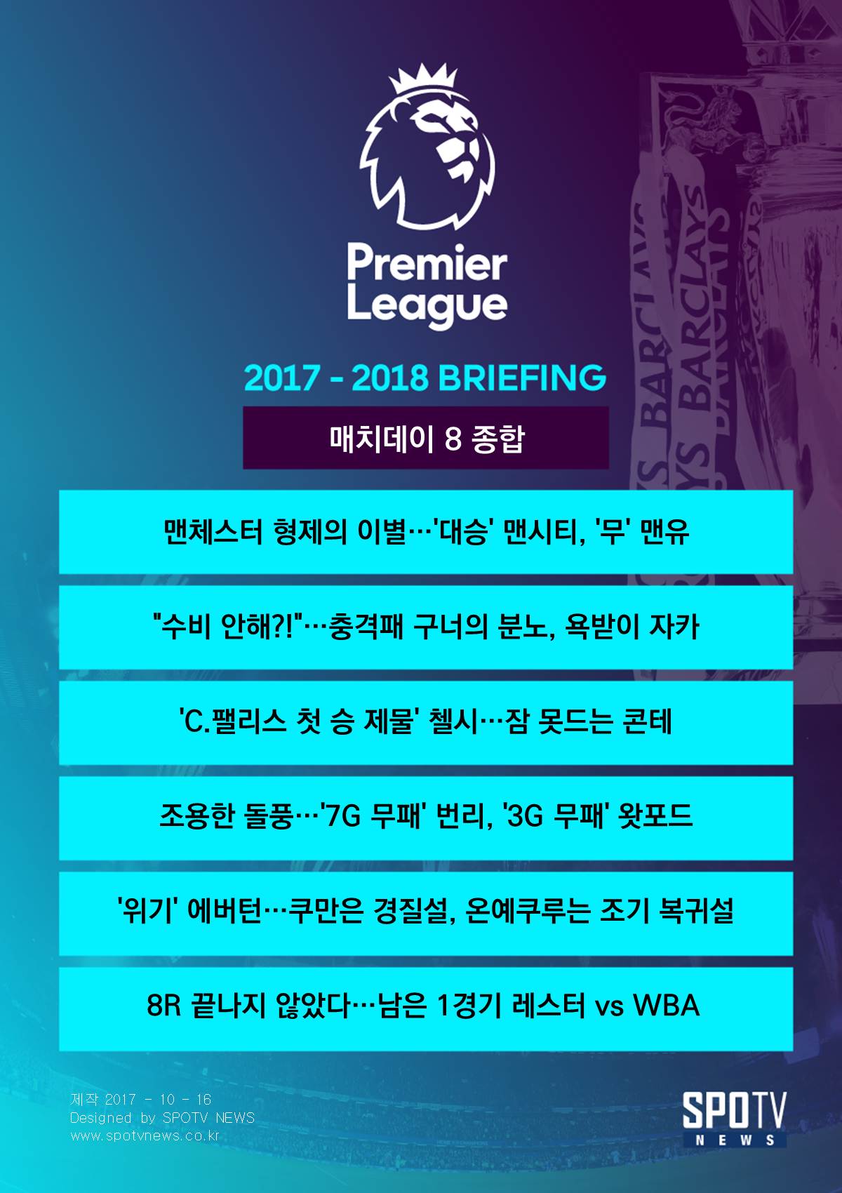 [EPL BRIEFING] "수비 안해?!"…충격패 구너의 분노, 욕받이 자카