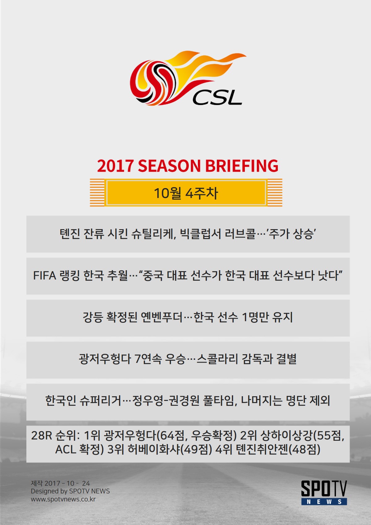 [CSL BRIEFING] ‘탈한국’ 슈틸리케, 빅클럽 러브콜…中 반응 “중국 대표 > 한국 대표”