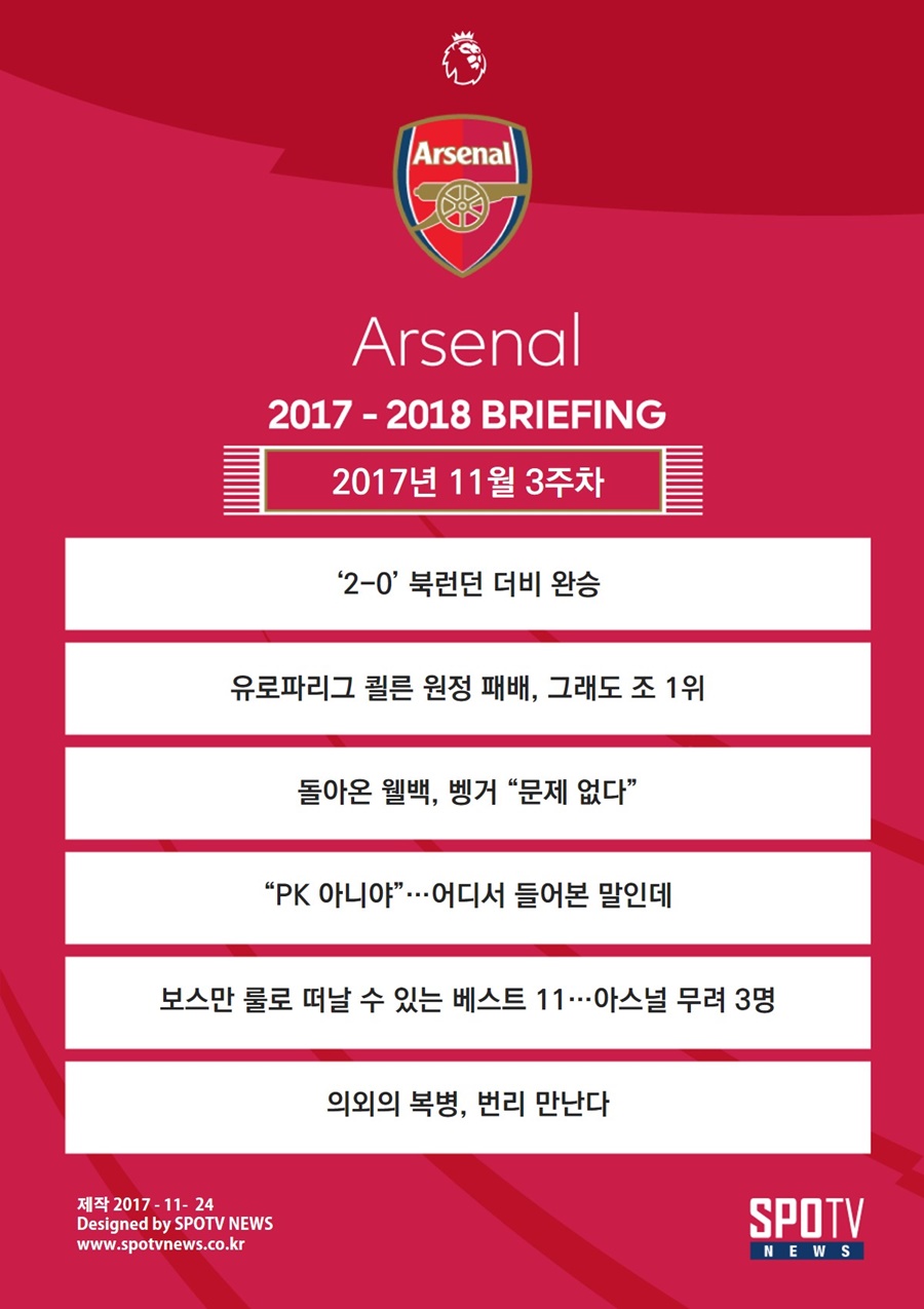 [아스널 BRIEFING] 벵거가 또 뿔났다…"PK 아니야!"