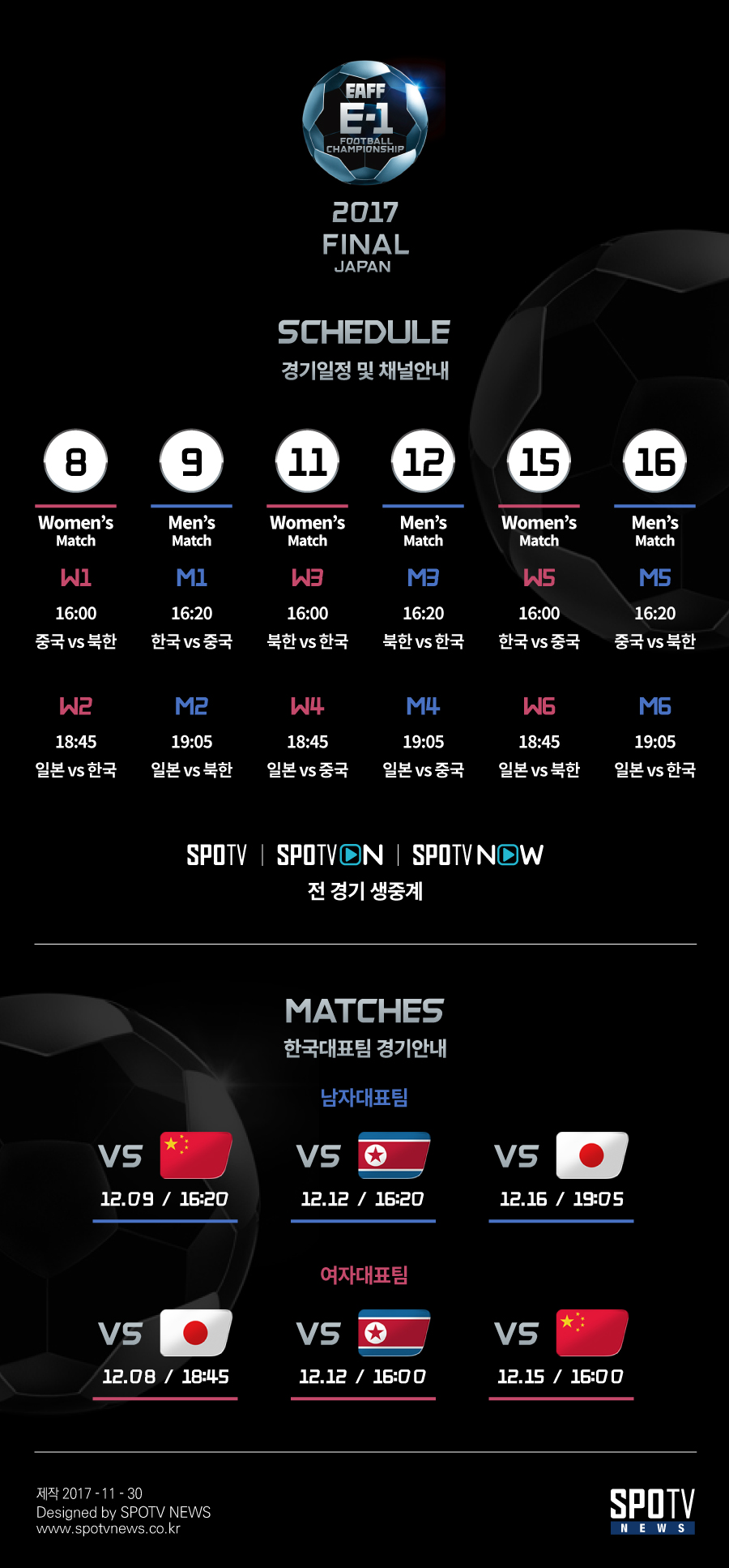 [동아시안컵] SPOTV가 나선다…동아시안컵 전체 12경기 생중계