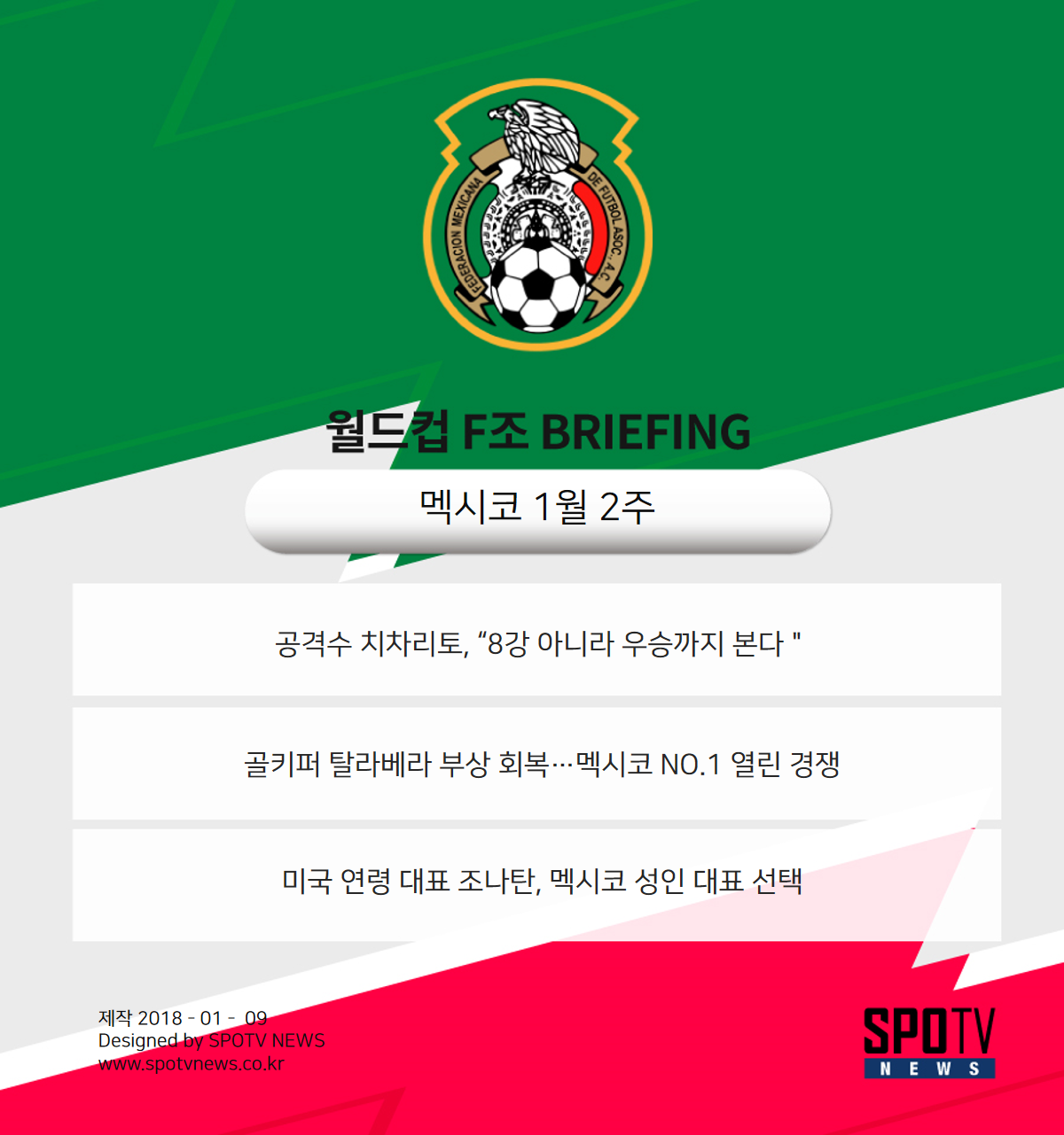 [멕시코 BRIEFING] ‘8강 이상’ 바라보는 치차리토, GK 탈라베라 ‘부상 복귀’