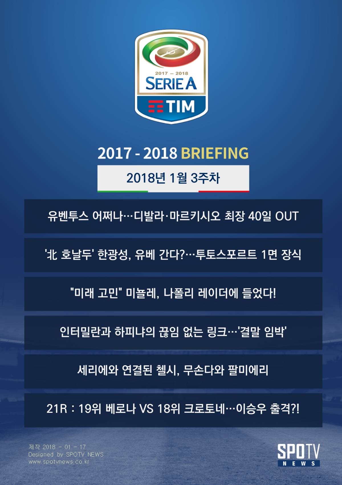 [세리에 BRIEFING] 아픈 디발라와 한광성 영입설…유베의 겨울