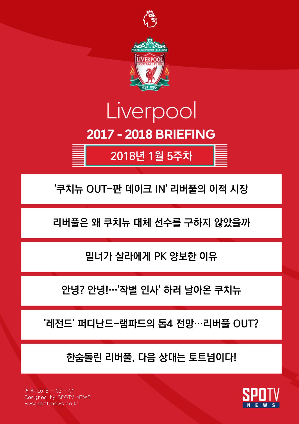 [리버풀 BRIEFING] 리버풀은 왜 쿠치뉴 대체 선수를 구하지 않았을까