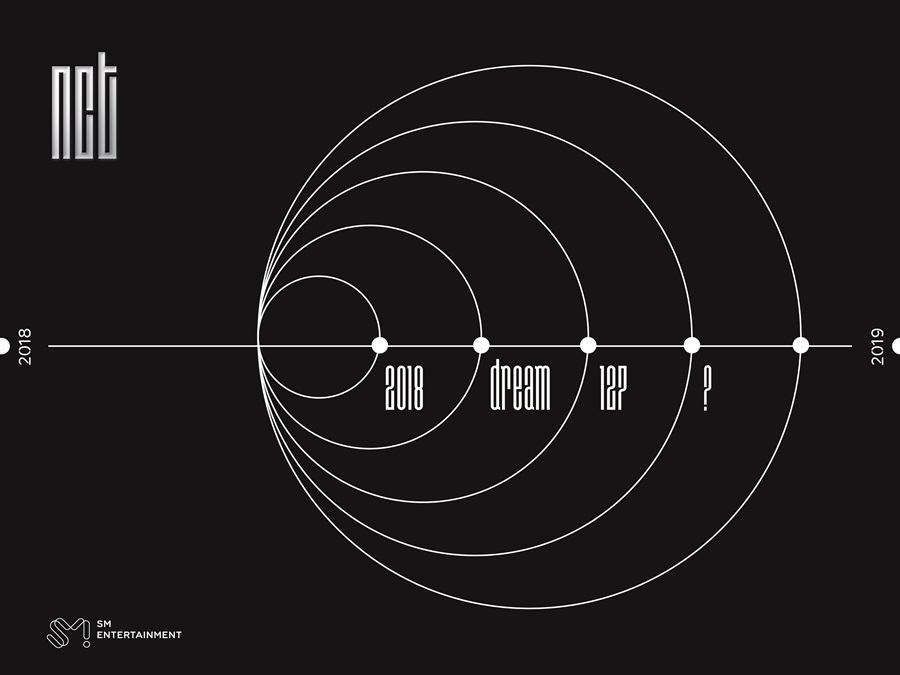 NCT, 하반기에도 달린다…드림·127·중국 팀 출격 예고