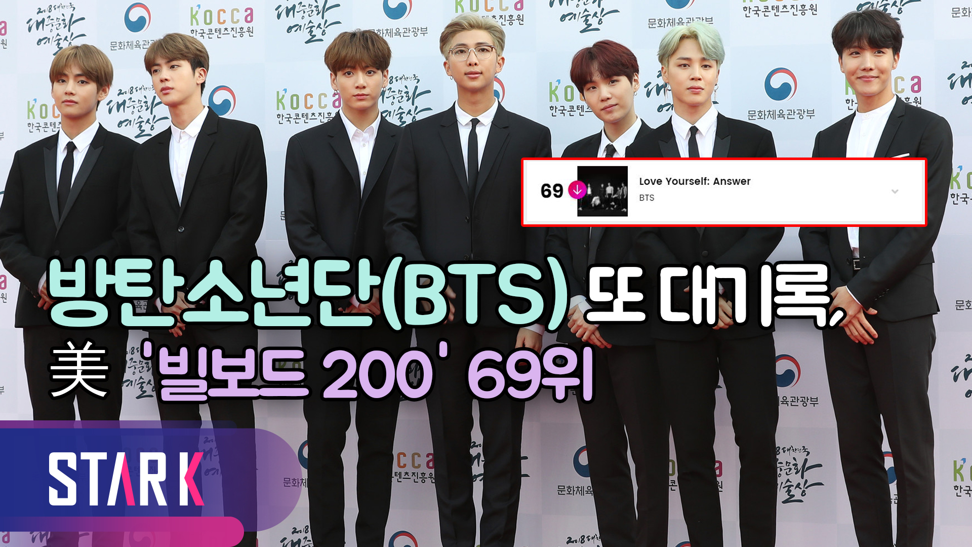 [영상] 방탄소년단 또 대기록, 세 달째 빌보드 200 진입