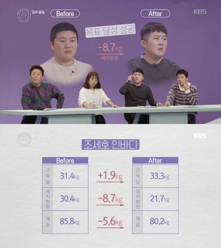 조세호의 시간은 거꾸로 간다?…'-8.7kg'로 얻은 '아이돌미'[종합]