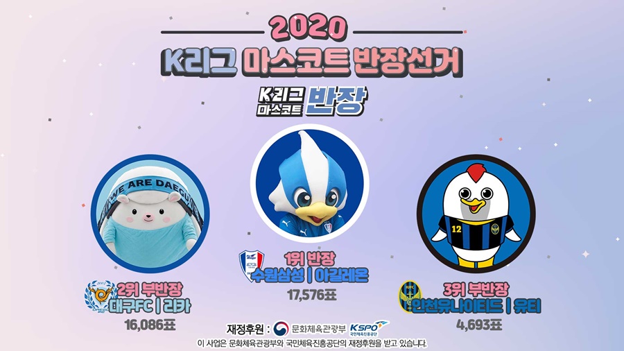 선택 2020!…수원 삼성 아길레온, 대구 리카 제치고 K리그 반장 당선