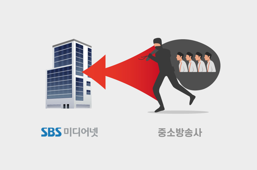 SBS 광고 집안싸움에 "상도의 무시한 인력 싹쓸이" 비판