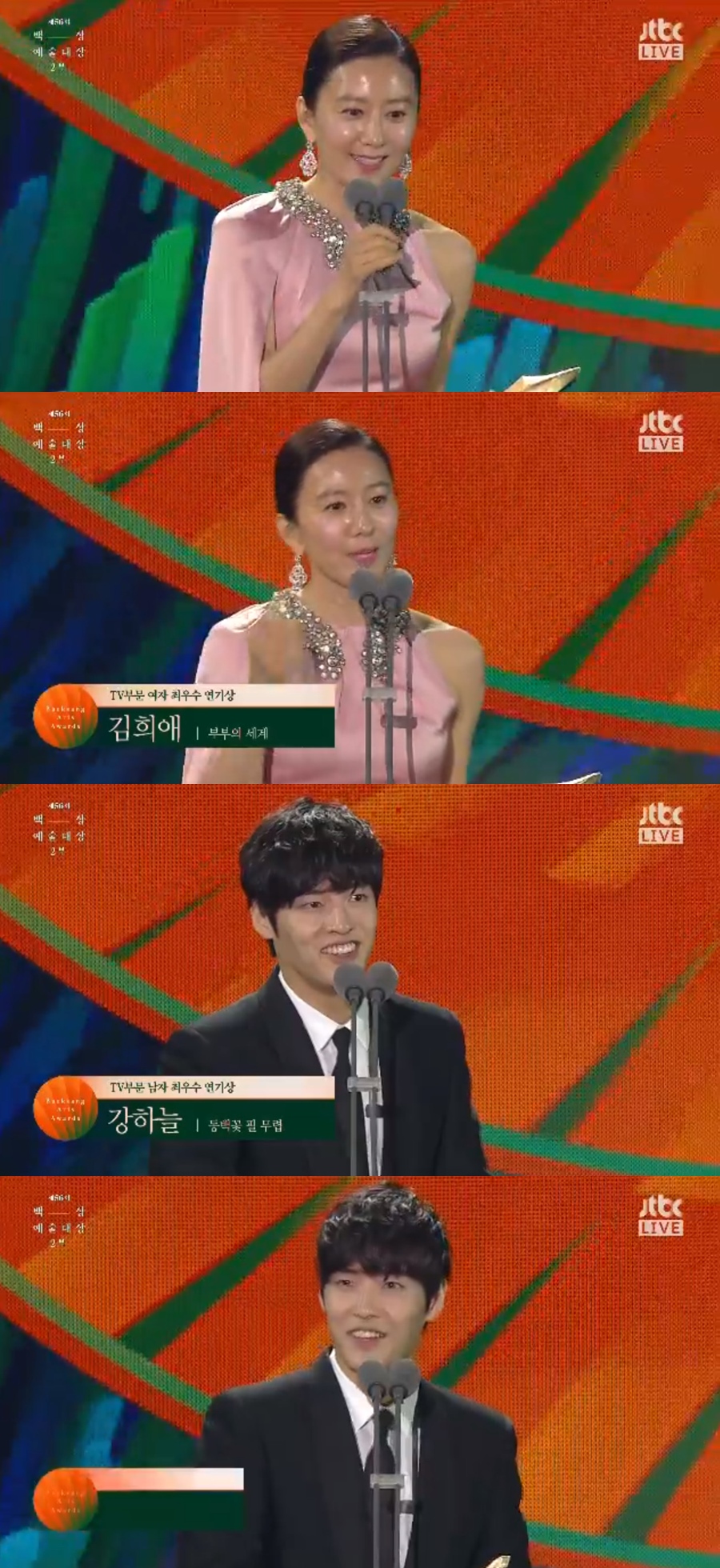 김희애·강하늘, TV부문 최우수연기상 "많은 사랑에 감사해"[백상예술대상]