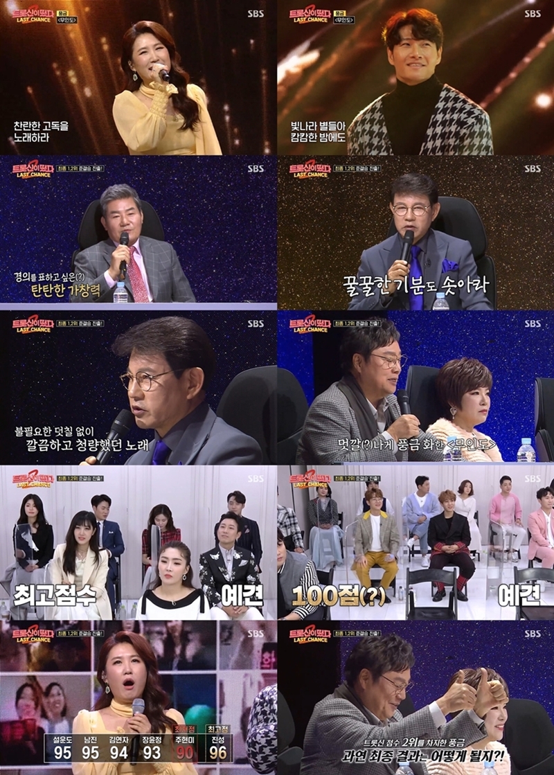 '트롯신2' 풍금X김태욱, 패자부활로 준결승行 …9주 연속 水예능 1위[TV핫샷]