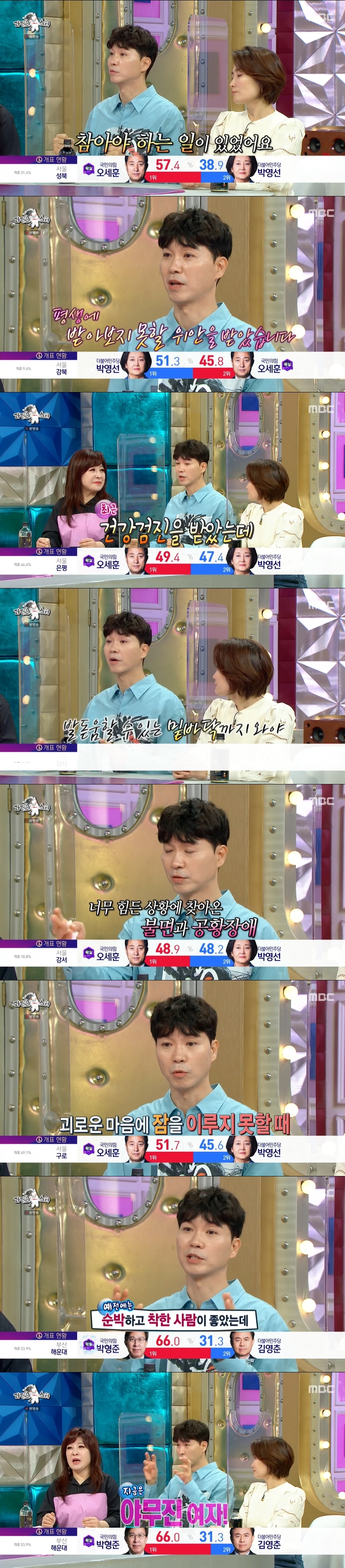 '라스' 박수홍 "사람에게 상처받아…먹지도 못해 영양문제까지" 마음고생 토로[종합]