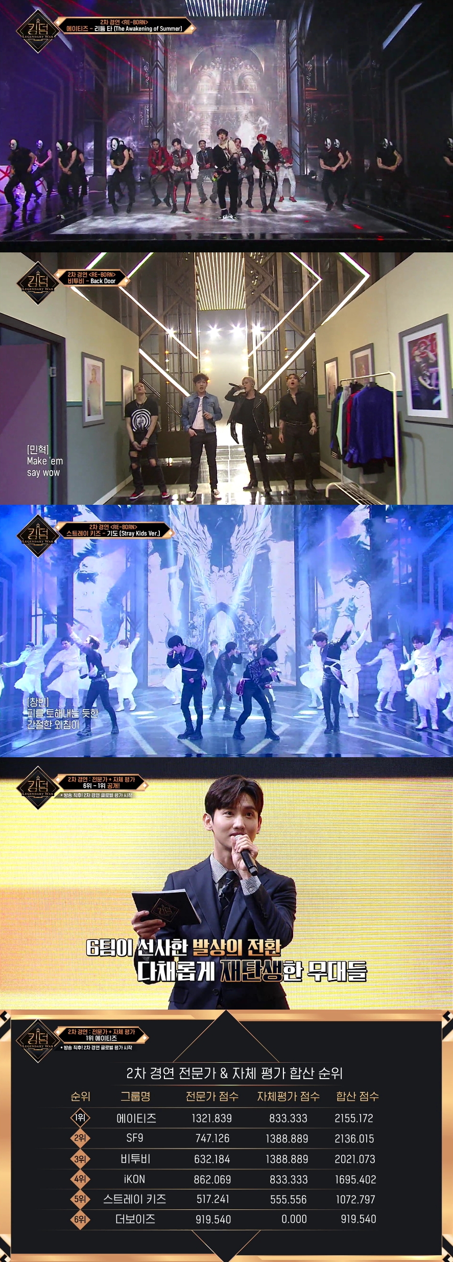 '킹덤' 에이티즈, 또 1위…2차경연서도 자체‧전문가 평가 1위[TV핫샷]