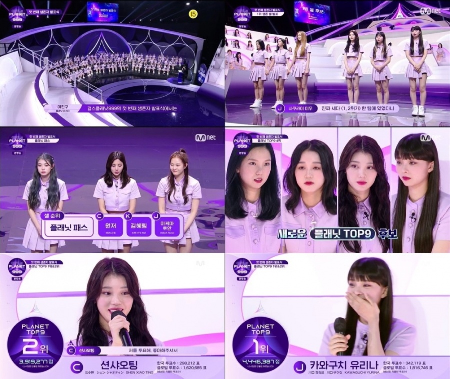 '걸스플래닛' 카와구치 유리나, 톱9 1위…아무도 예상못한 반전[TV핫샷]