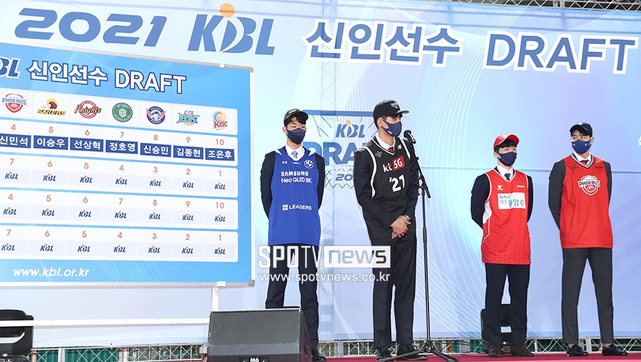 [포토S] 2021 KBL 신인선수 드래프트 열려