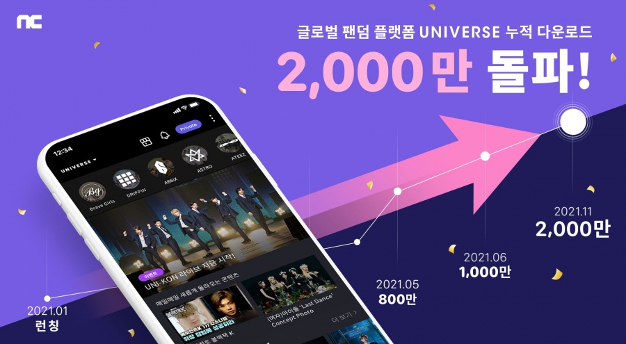 유니버스, 2천만 다운로드 돌파…30팀 라인업 구축→K콘텐츠로 성장