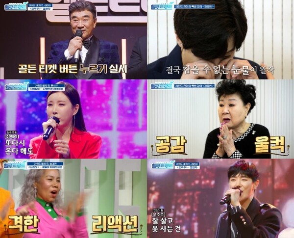 ▲ 8일 방송되는 '헬로 트로트'. 제공|MBN