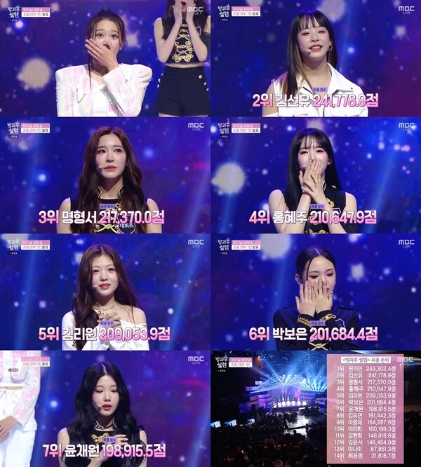 '방과후 설렘' 도전조 원지민, 데뷔조 꺾고 최종 1위 '클라시'로 데뷔