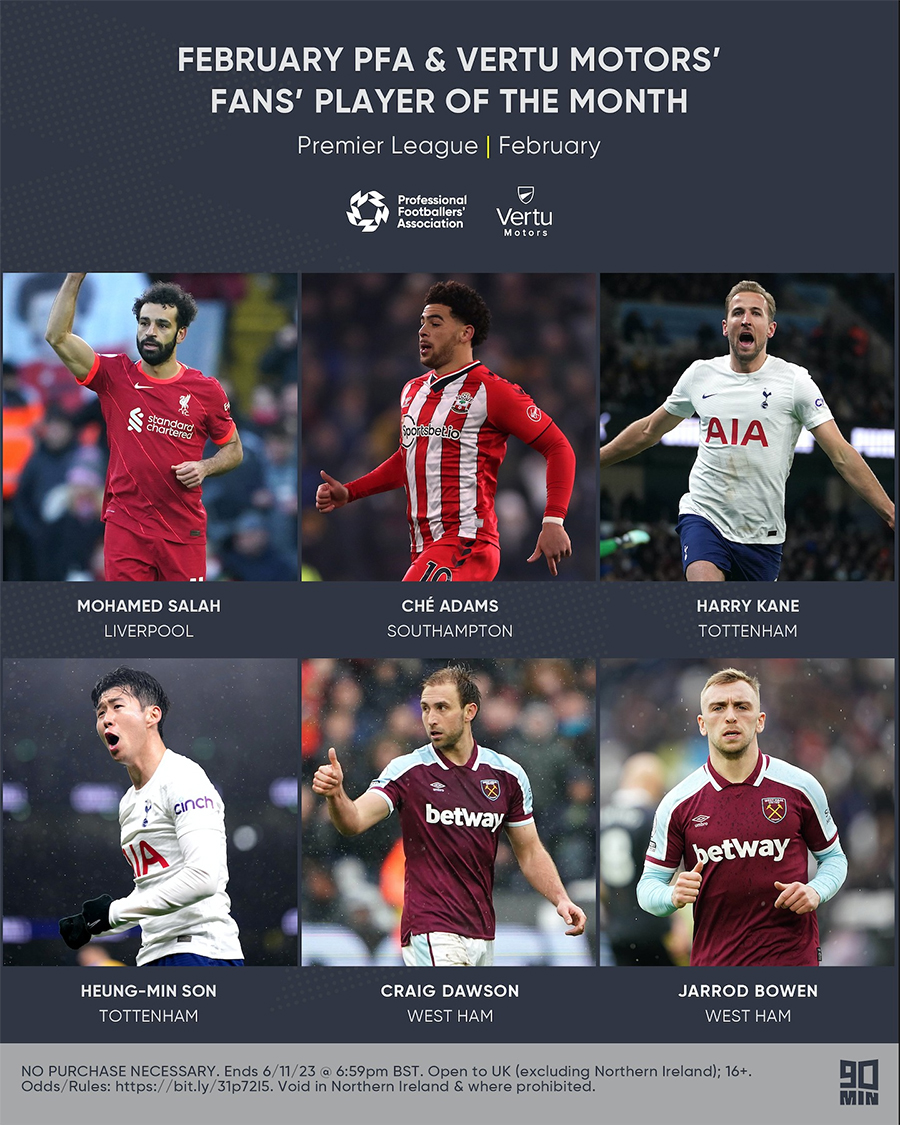 ▲ 손흥민이 PFA 선정 '프리미어리그 2월의 선수 후보'에 포함됐다 ⓒPFA