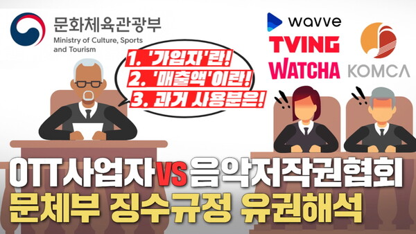 ▲ 제공|사단법인 한국음악콘텐츠협회