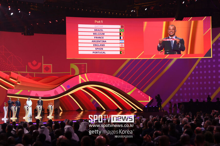 ▲ 2022 국제축구연맹(FIFA) 카타르월드컵 조 추첨식