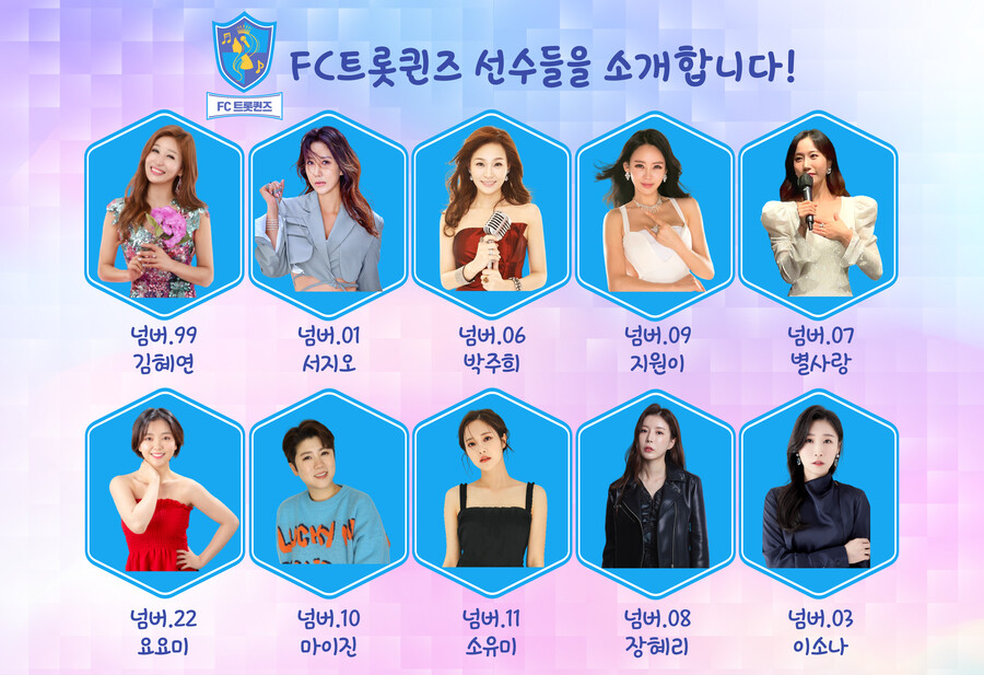 ▲  제공|FC트롯퀸즈​