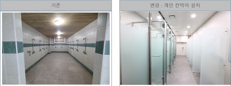 ▲ 정용진 구단주의 디테일한 지시 덕에 원정 클럽하우스 또한 개인화 시설이 완비됐다 ⓒSSG랜더스