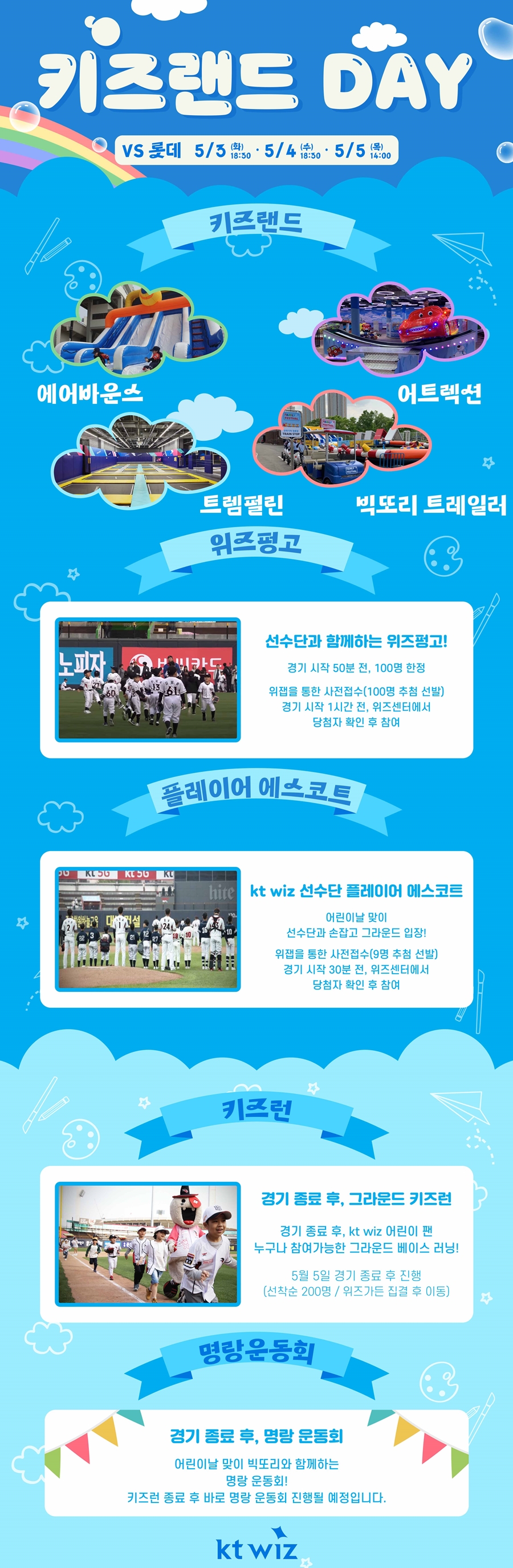▲ kt 위즈는 5일 롯데 자이언츠와의 홈경기에 어린이날을 맞아 ‘키즈랜드 데이’를 개최한다.ⓒkt 위즈