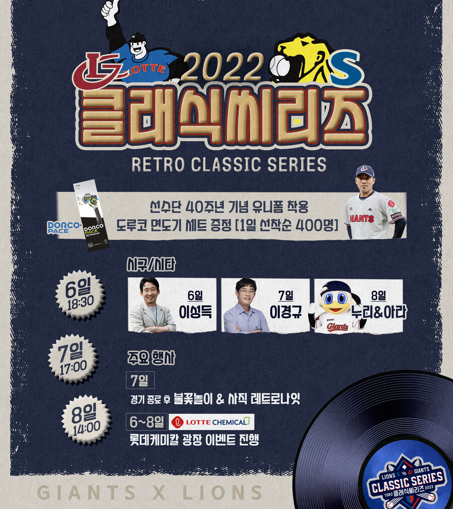 롯데-삼성 6~8일 주말 3연전  ‘레트로 클래식 시리즈’ 개최
